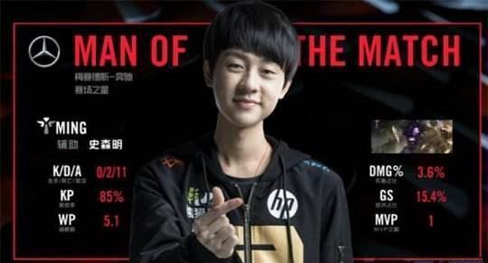 还是国际成 还是国际成