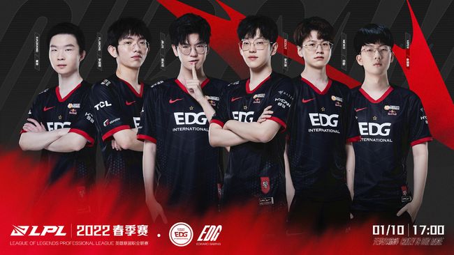 相信他们总 相信他们总