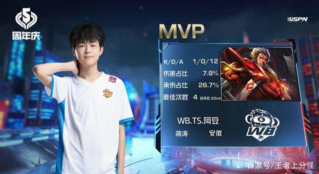 赛区而言 赛区而言